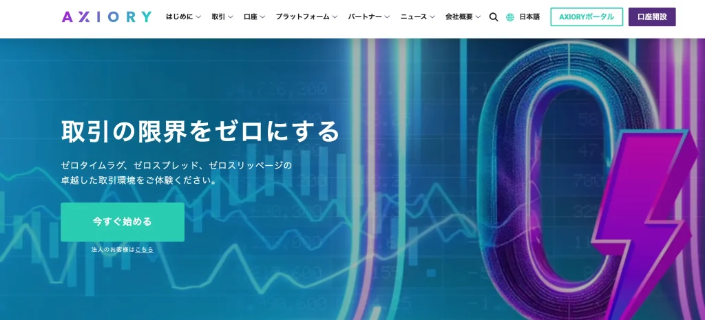 axiory公式サイトのトップ画像