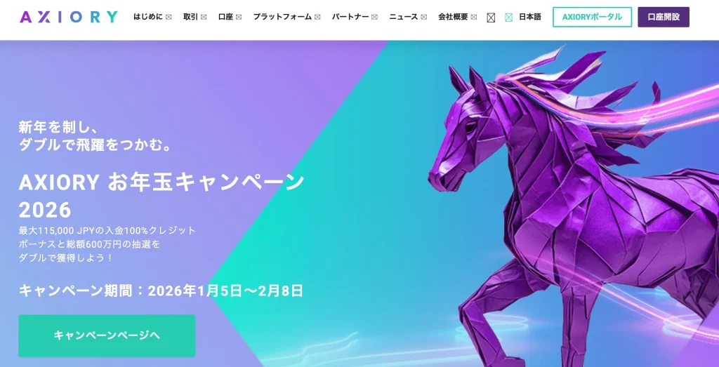 海外FXおすすめ第6位はaxiory