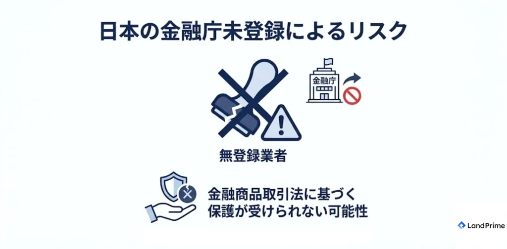 日本の金融庁未登録によるリスク