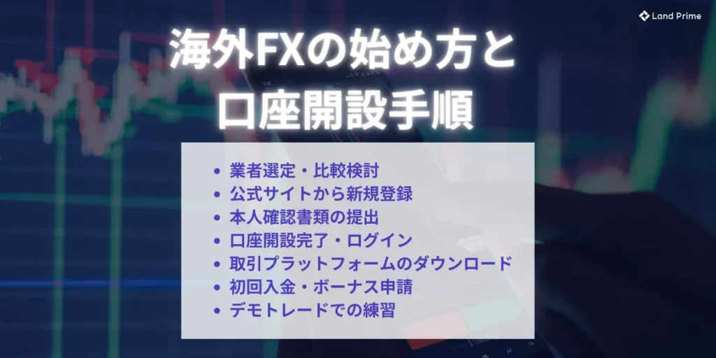 海外FXの始め方と口座開設手順