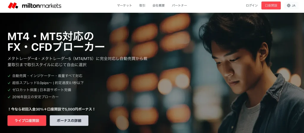 海外FXおすすめ第10位はmiltonmarkets