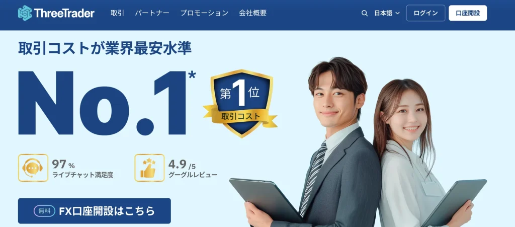 海外fx法人口座おすすめ第7位はthreetrader