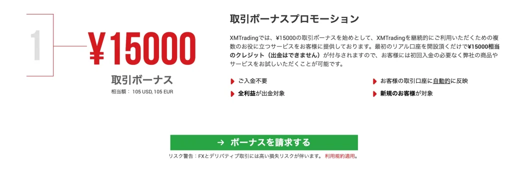 口座開設ボーナス13,000円→15,000円の受け取り方法