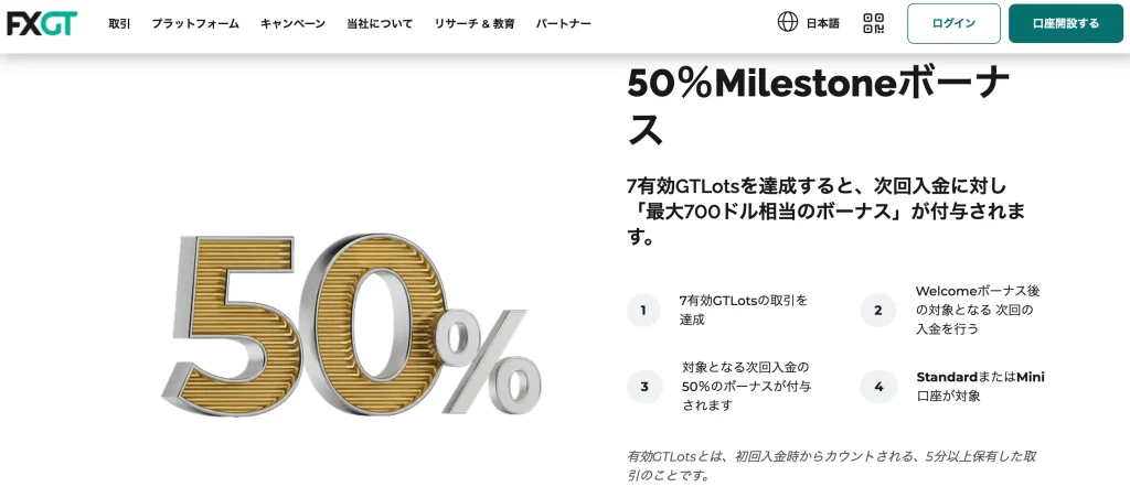 FXGTMilestoneボーナス・50%入金ボーナスの内容