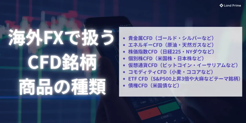 海外FXで扱うCFD銘柄と商品の種類