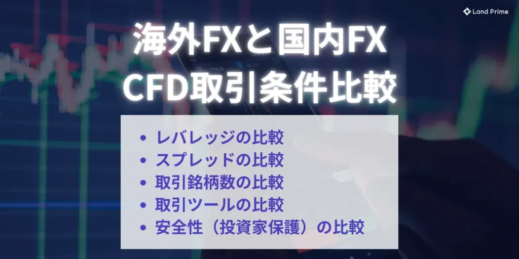 海外FXと国内FXでのCFD取引条件を比較