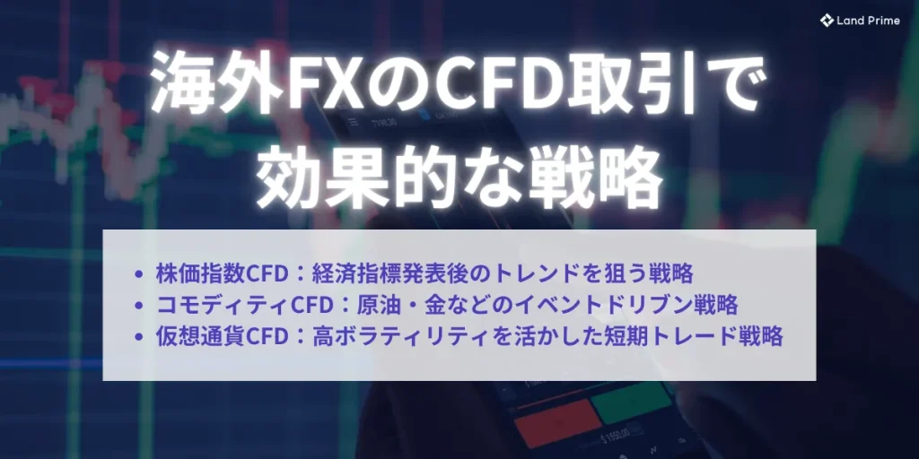 海外FXでのCFD取引において効果的な戦略