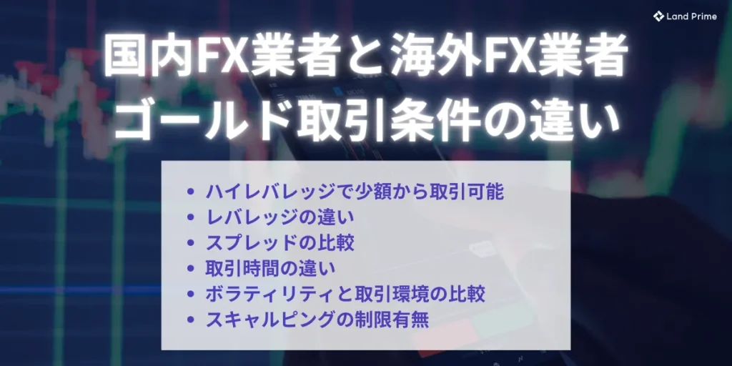 国内FX業者と海外FX業者でのゴールド取引条件の違い
