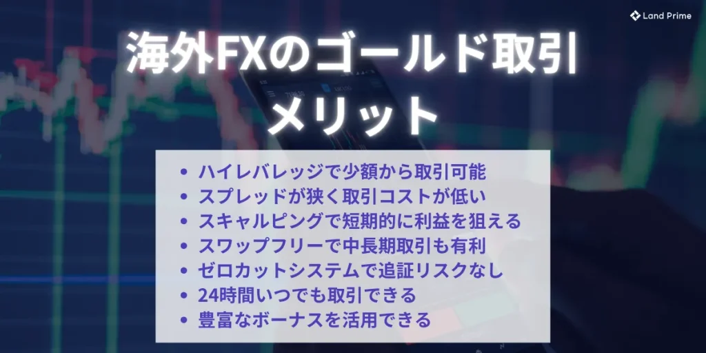 2025年最新】海外FXのゴールド(XAUUSD)取引おすすめ業者6選