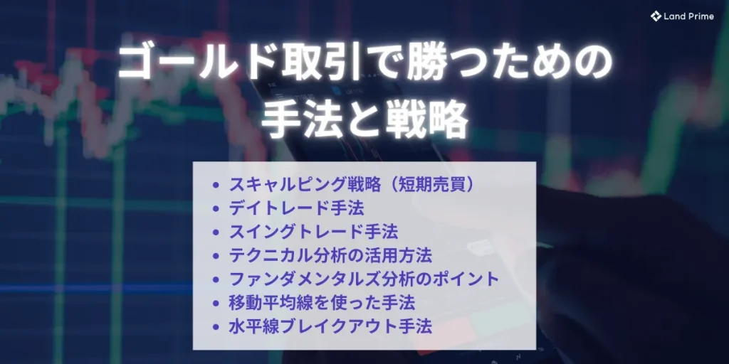 ゴールド取引で勝つための手法と戦略
