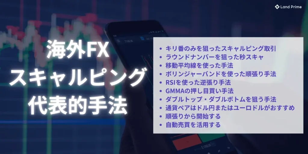 海外FX業者でのスキャルピングの代表的手法
