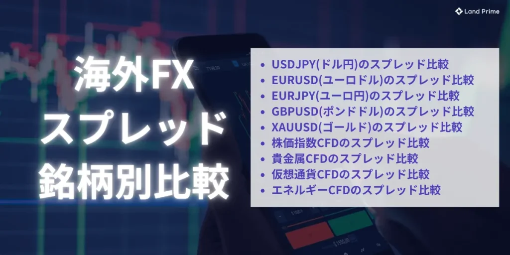 海外FXのスプレッドを銘柄別に比較