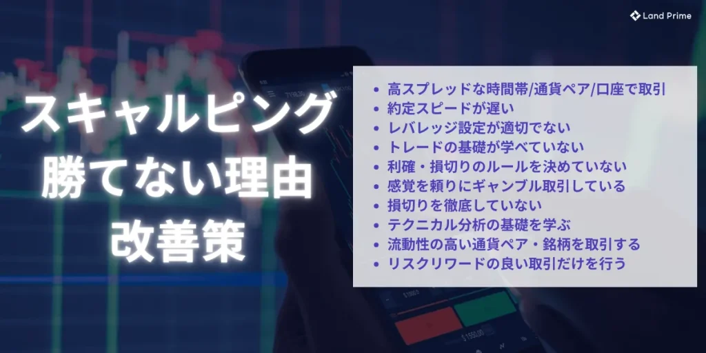 海外FXのスキャルピングで勝てない理由と改善策
