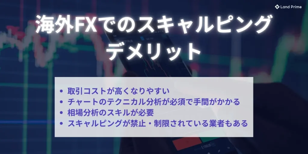 海外FXでスキャルピングをやるデメリット
