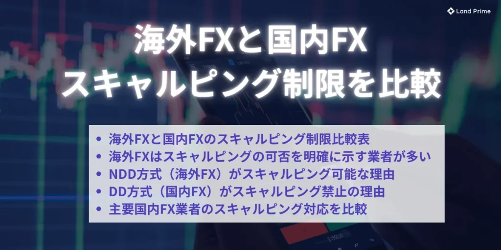 海外FXと国内FXのスキャルピング制限を比較