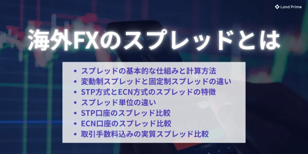 海外FXのスプレッドとは