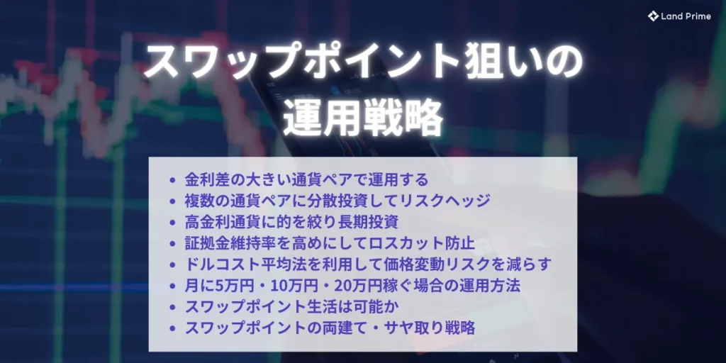 海外FXのスワップポイント狙いの運用戦略