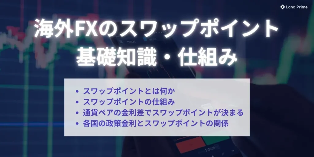 海外FXのスワップポイントの基礎知識・仕組み