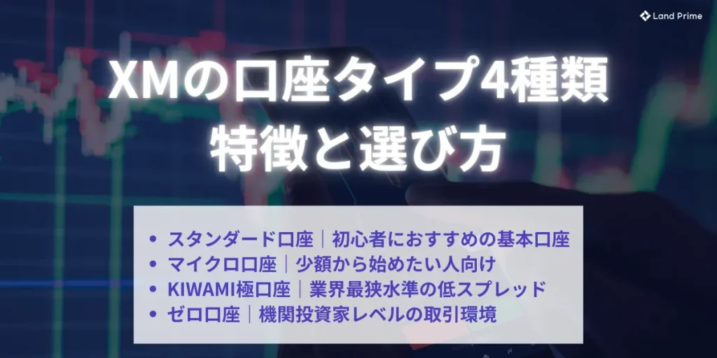 XMの口座タイプ4種類の特徴と選び方