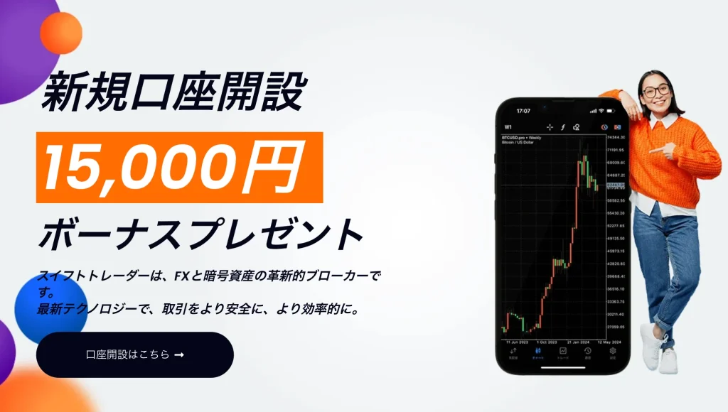 SwiftTrader公式サイトのトップ画像