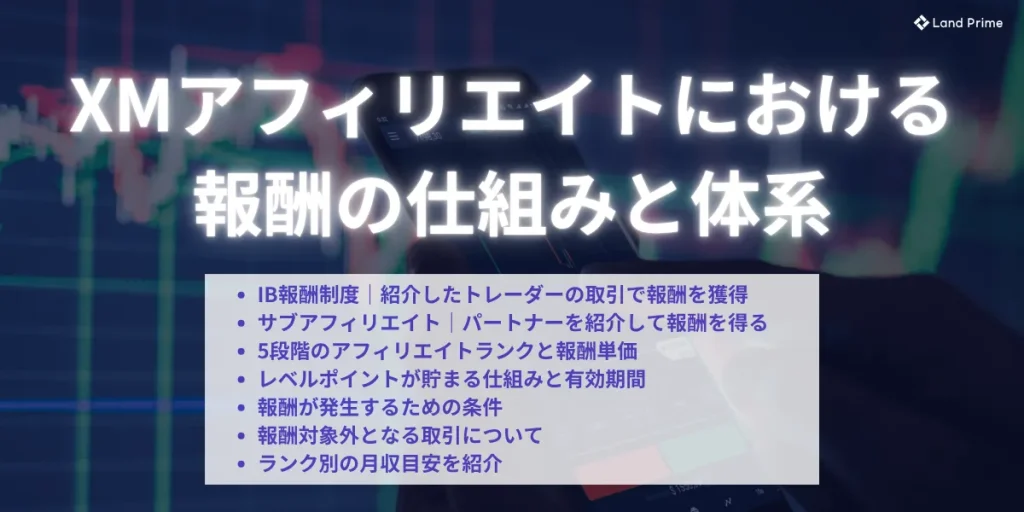 XMアフィリエイトにおける報酬の仕組みと体系