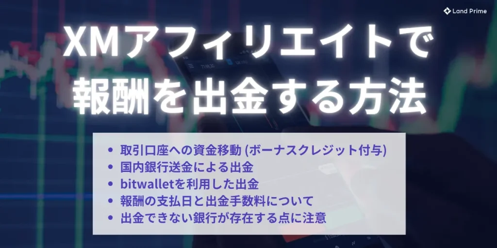 XMアフィリエイトでの報酬を出金する方法