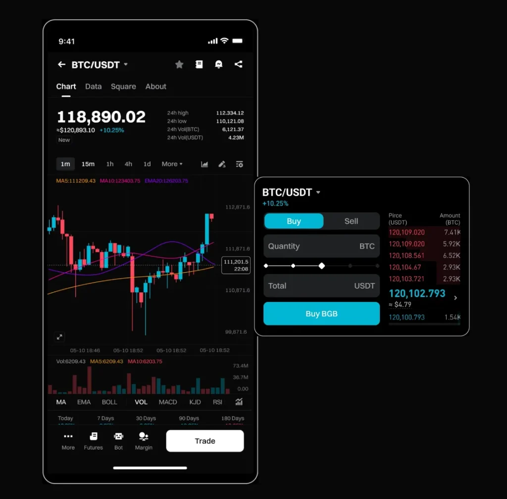 驚きのサクサク感