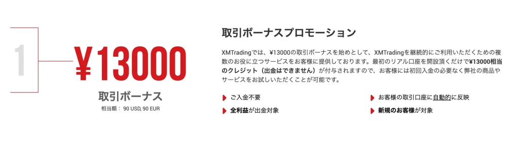 海外fx口座開設ボーナスおすすめ第1位はxmtrading