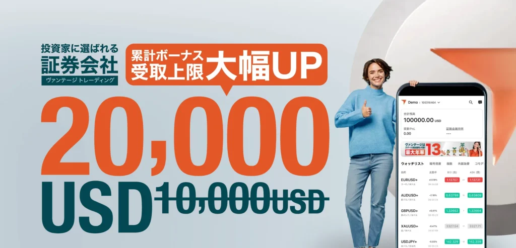 海外fxスキャルピングおすすめ第2位はvantage