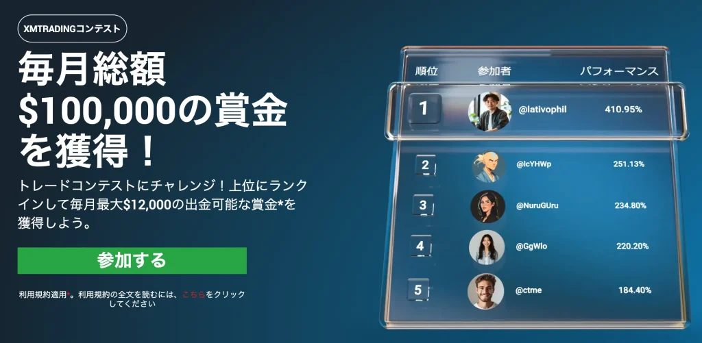 期間限定プロモーション・トレードコンテスト情報