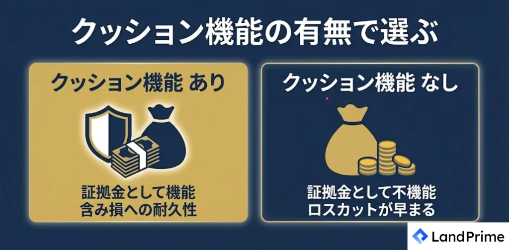 クッション機能の有無で選ぶ