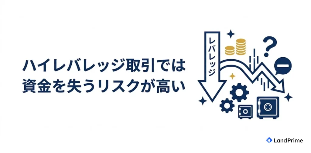 ハイレバレッジ取引では資金を失うリスクが高い