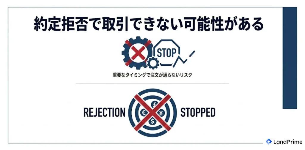 約定拒否で取引できない可能性がある