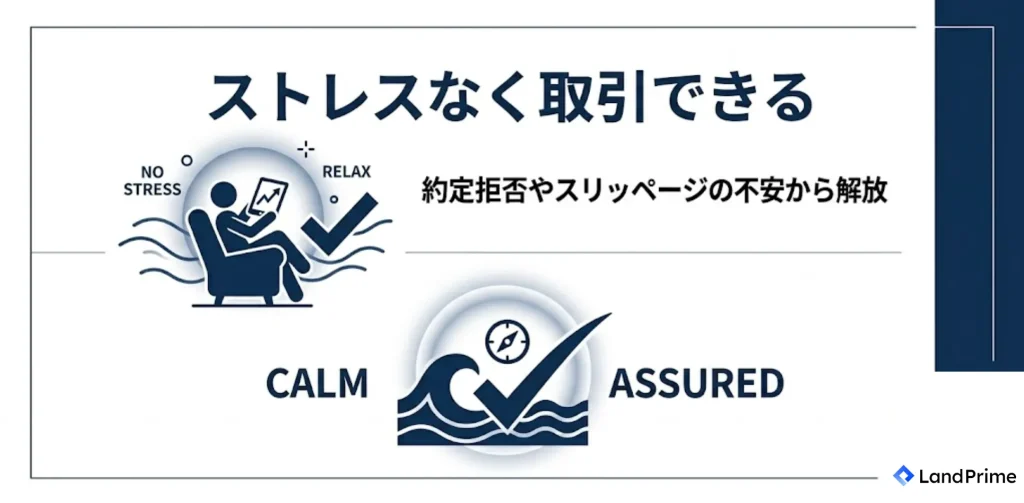 ストレスなく取引できる