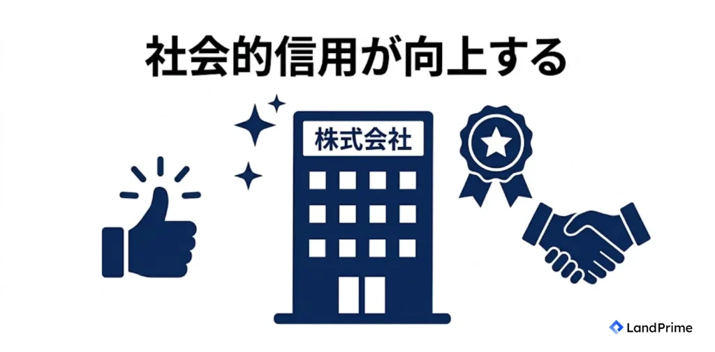 社会的信用が向上する
