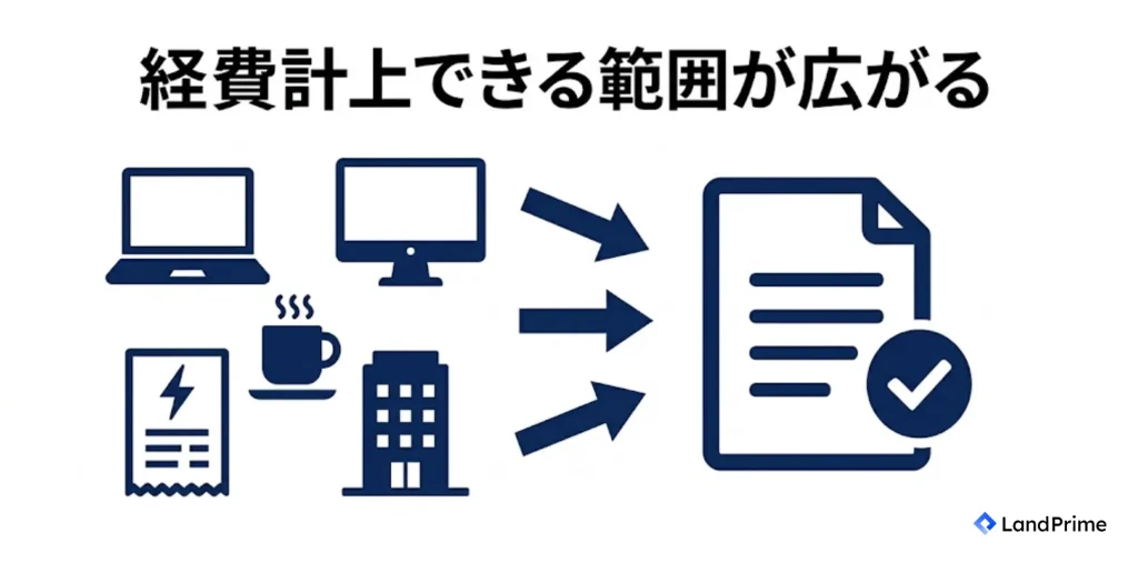 経費計上できる範囲が広がる