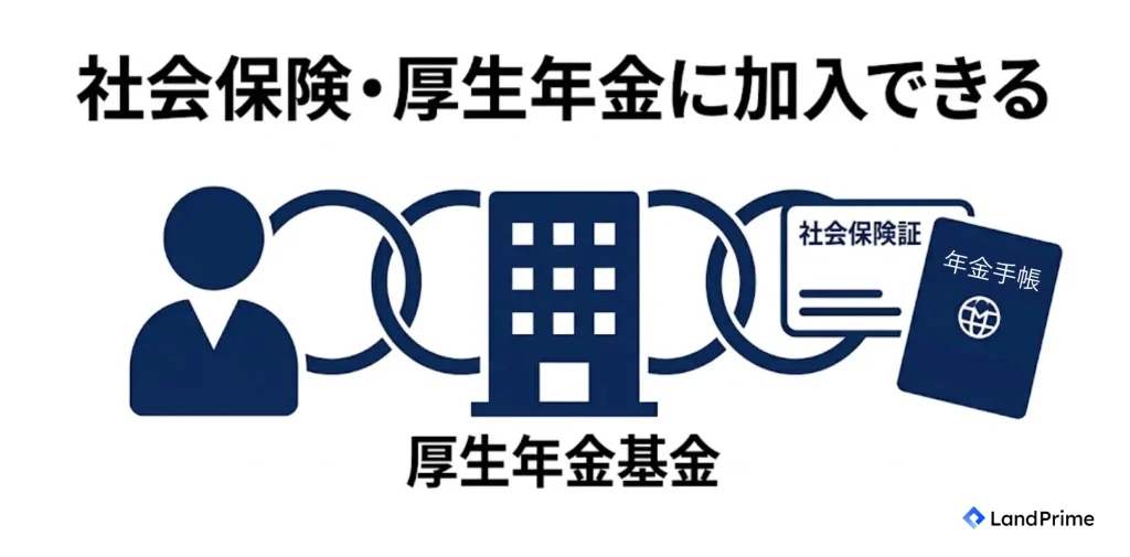 社会保険・厚生年金に加入できる