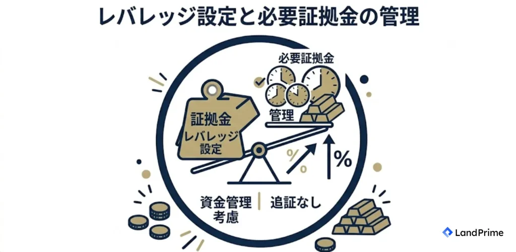 レバレッジ設定と必要証拠金の管理