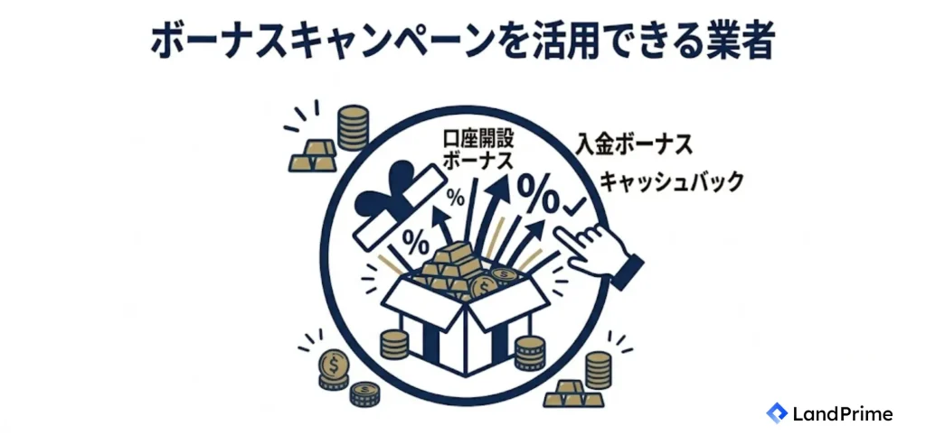 ボーナスキャンペーンを活用できる業者