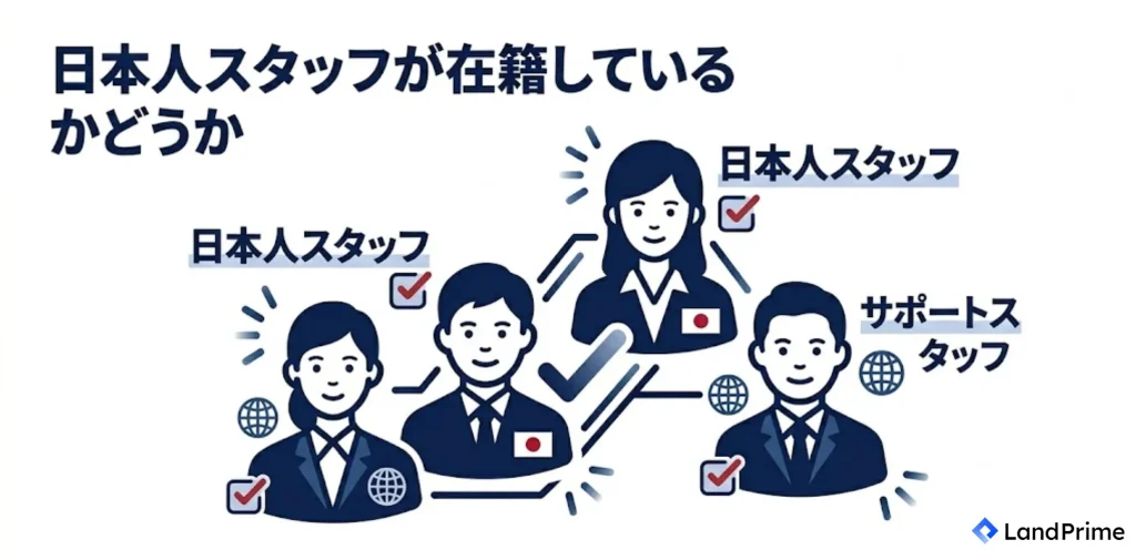 日本人スタッフが在籍しているかどうか