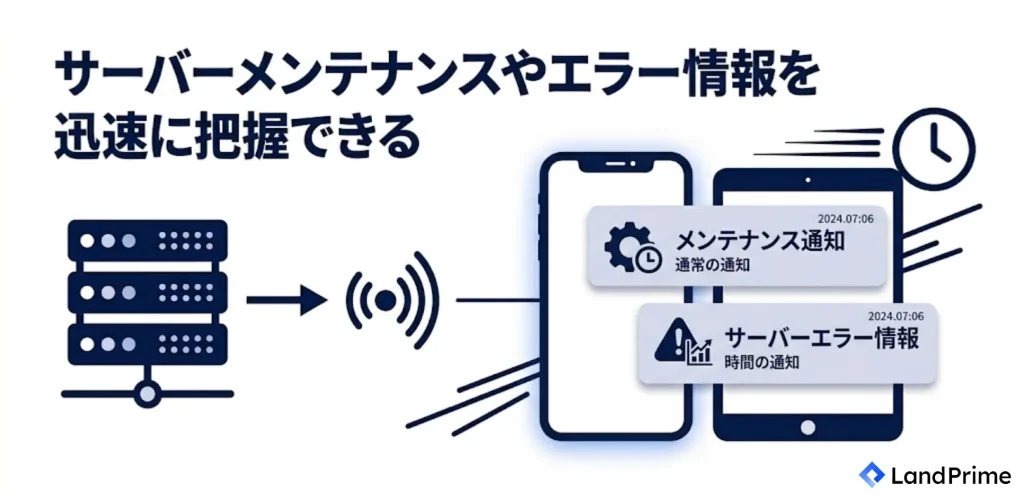 サーバーメンテナンスやエラー情報を迅速に把握できる