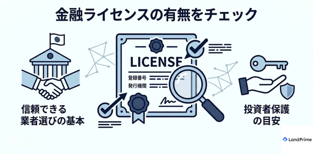 金融ライセンスの有無をチェック