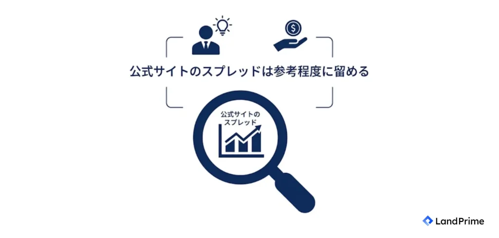 公式サイトのスプレッドは参考程度に留める