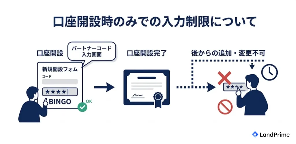 口座開設時のみでの入力制限について